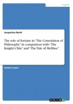 role of fortune in The Consolation of Philosophy in comparison with The Knight's Tale and The Tale of Melibee