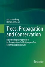 Trees: Propagation and Conservation