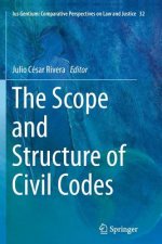 Scope and Structure of Civil Codes