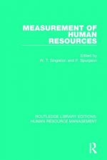 Measurement of Human Resources