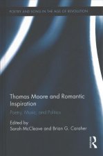 Thomas Moore and Romantic Inspiration