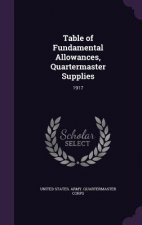 TABLE OF FUNDAMENTAL ALLOWANCES, QUARTER