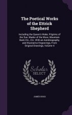 Poetical Works of the Ettrick Shepherd