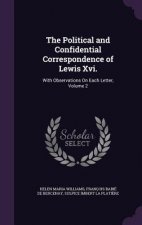 THE POLITICAL AND CONFIDENTIAL CORRESPON