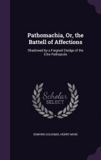 PATHOMACHIA, OR, THE BATTELL OF AFFECTIO