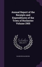 Annual Report of the Receipts and Expenditures of the Town of Rochester Volume 1905