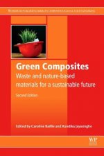 Green Composites