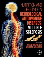 Nutrition and Lifestyle in Neurological Autoimmune Diseases