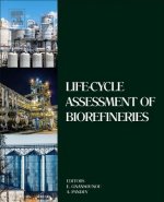 Life-Cycle Assessment of Biorefineries