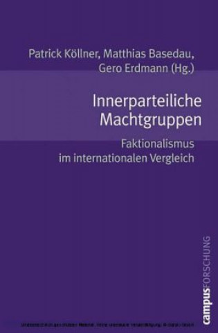 Innerparteiliche Machtgruppen