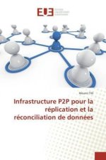 Infrastructure P2P pour la réplication et la réconciliation de données