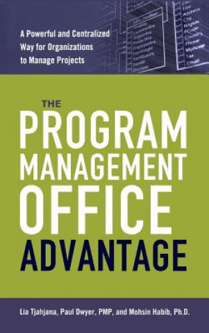 Program Management Office Advantage