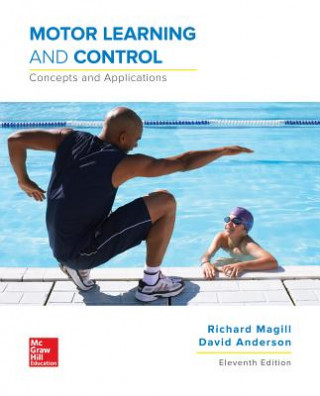 MOTOR LEARNING & CONTROL W/CON