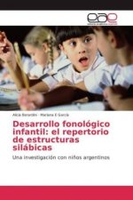 Desarrollo fonológico infantil: el repertorio de estructuras silábicas
