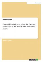 Financial Inclusion as a Tool for Poverty Reduction in the Middle East and North Africa