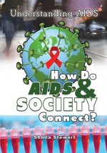 HOW DO AIDS & SOCIETY CONNECT