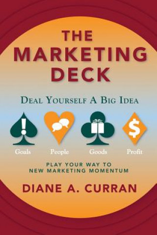 Marketing Deck