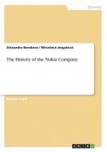 History of the Nokia Company