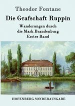 Grafschaft Ruppin
