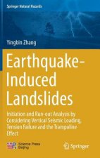 Earthquake-Induced Landslides