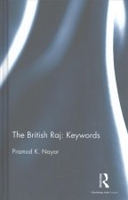 British Raj: Keywords
