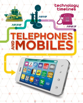 Technology Timelines: Telephones and Mobiles