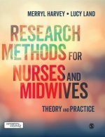 Research Methods for Nurses and Midwives