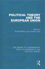Political Theory and the European Union