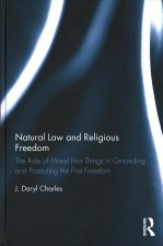 Natural Law and Religious Freedom