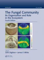 Fungal Community