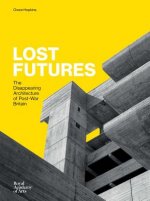 Lost Futures