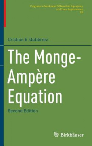 Monge-Ampere Equation