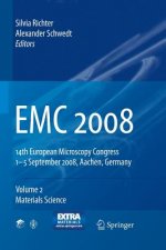 EMC 2008
