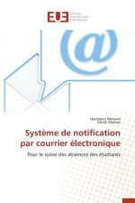 Systeme de Notification Par Courrier Electronique