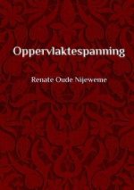 Oppervlaktespanning