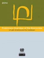 Preliminary Overview of the Economies of Latin America and the Caribbean 2014