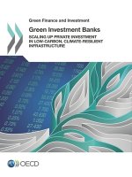 Green investment banks