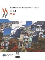 Chile 2016