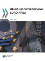 Euro area 2016
