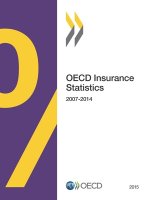 OECD insurance statistics 2015