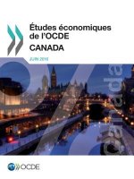 Etudes economiques de l'OCDE