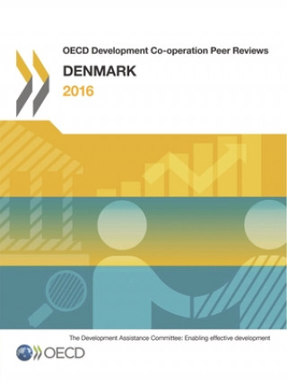 Denmark 2016