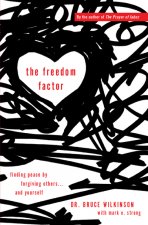 Freedom Factor