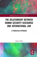 Relationship between Human Security Discourse and International Law