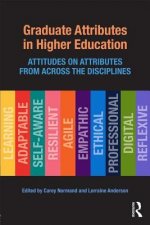 Graduate Attributes in Higher Education
