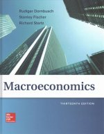 Macroeconomics