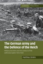German Army and the Defence of the Reich