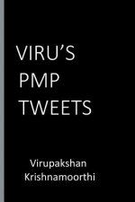 Viru's Pmp Tweets