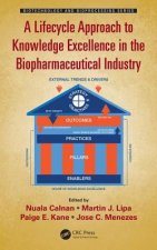 Lifecycle Approach to Knowledge Excellence in the Biopharmaceutical Industry