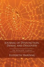 Journal of Dysfunction, Denial and Discovery
